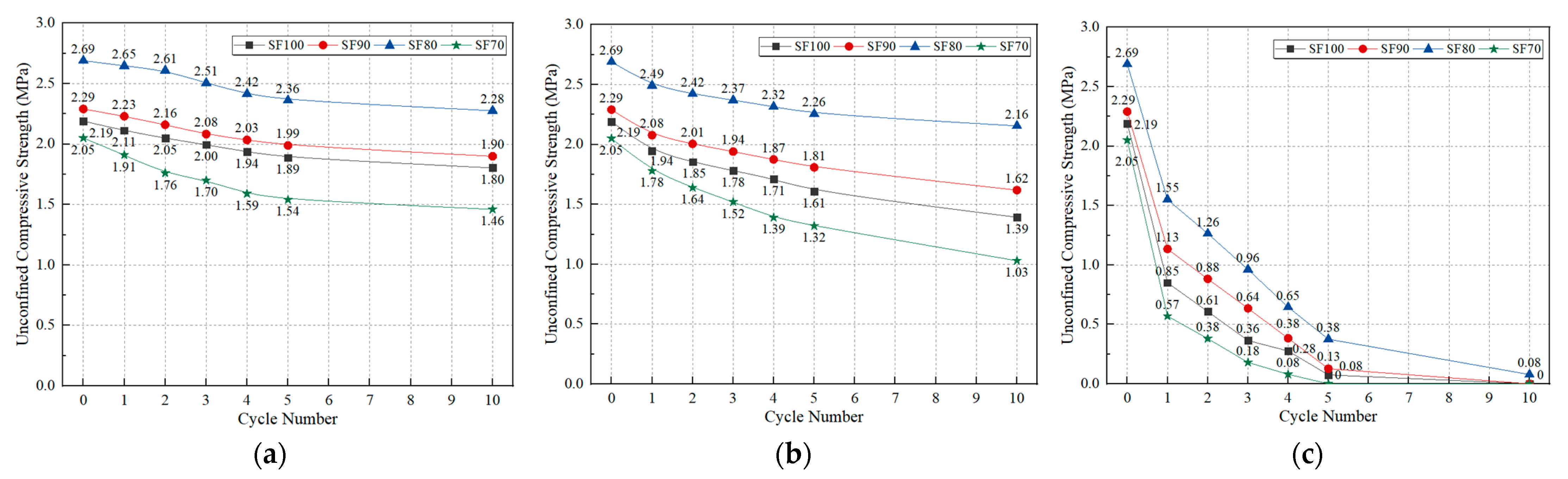 Buildings 15 02386 g011