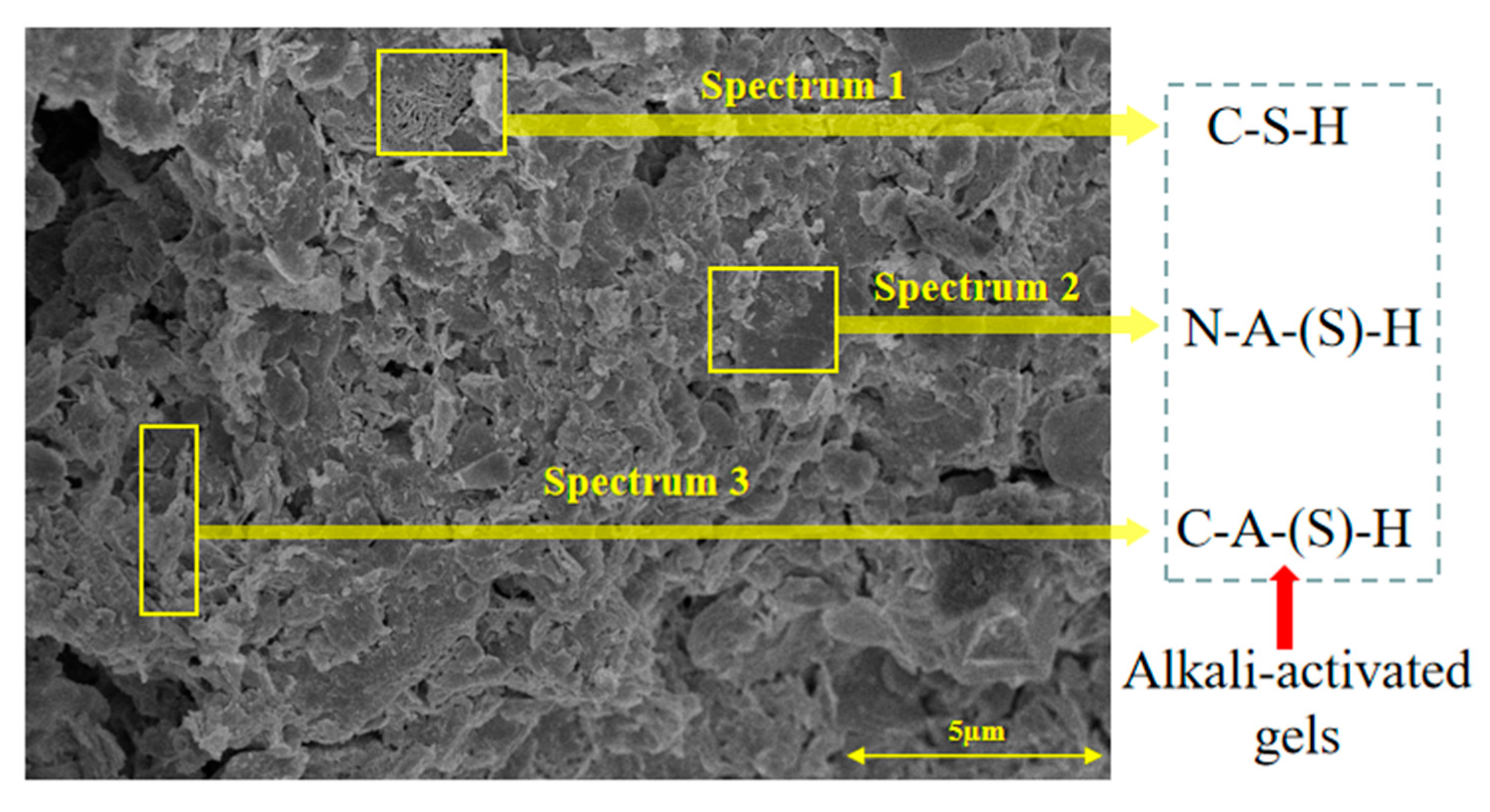 Buildings 15 02386 g014