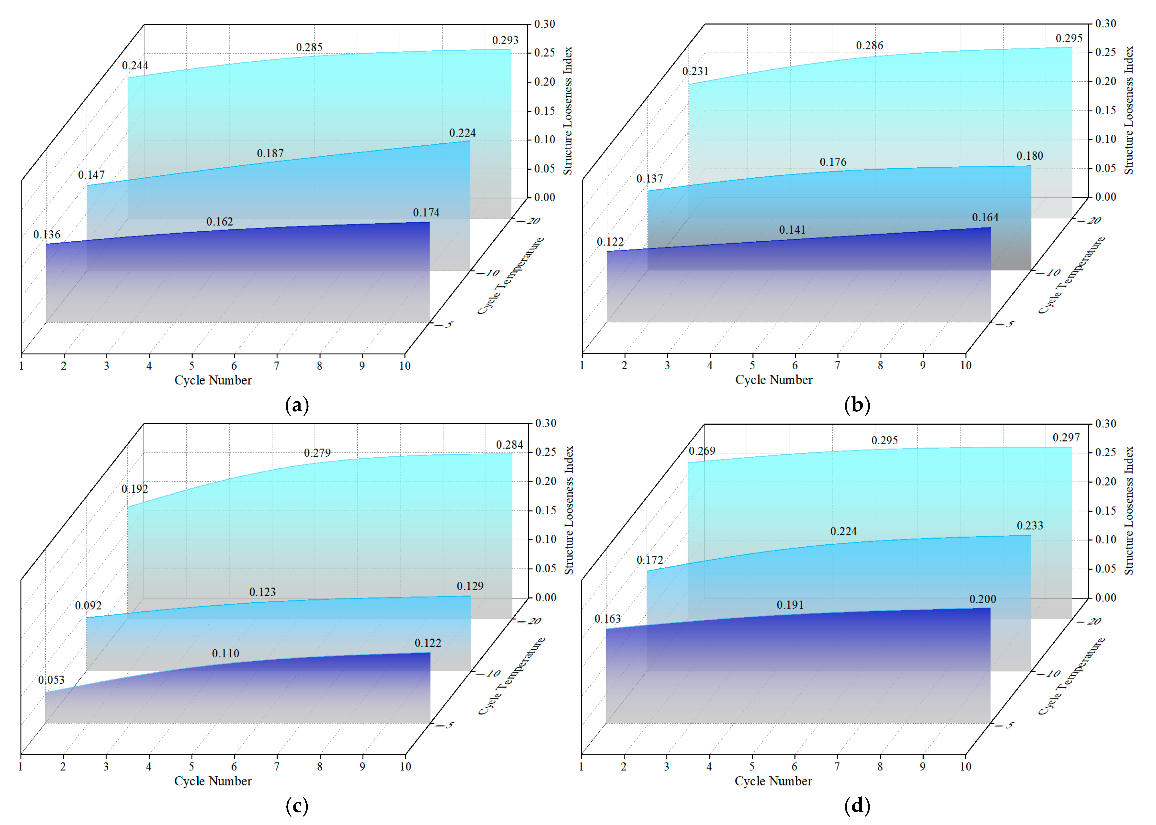 Buildings 15 02386 g015