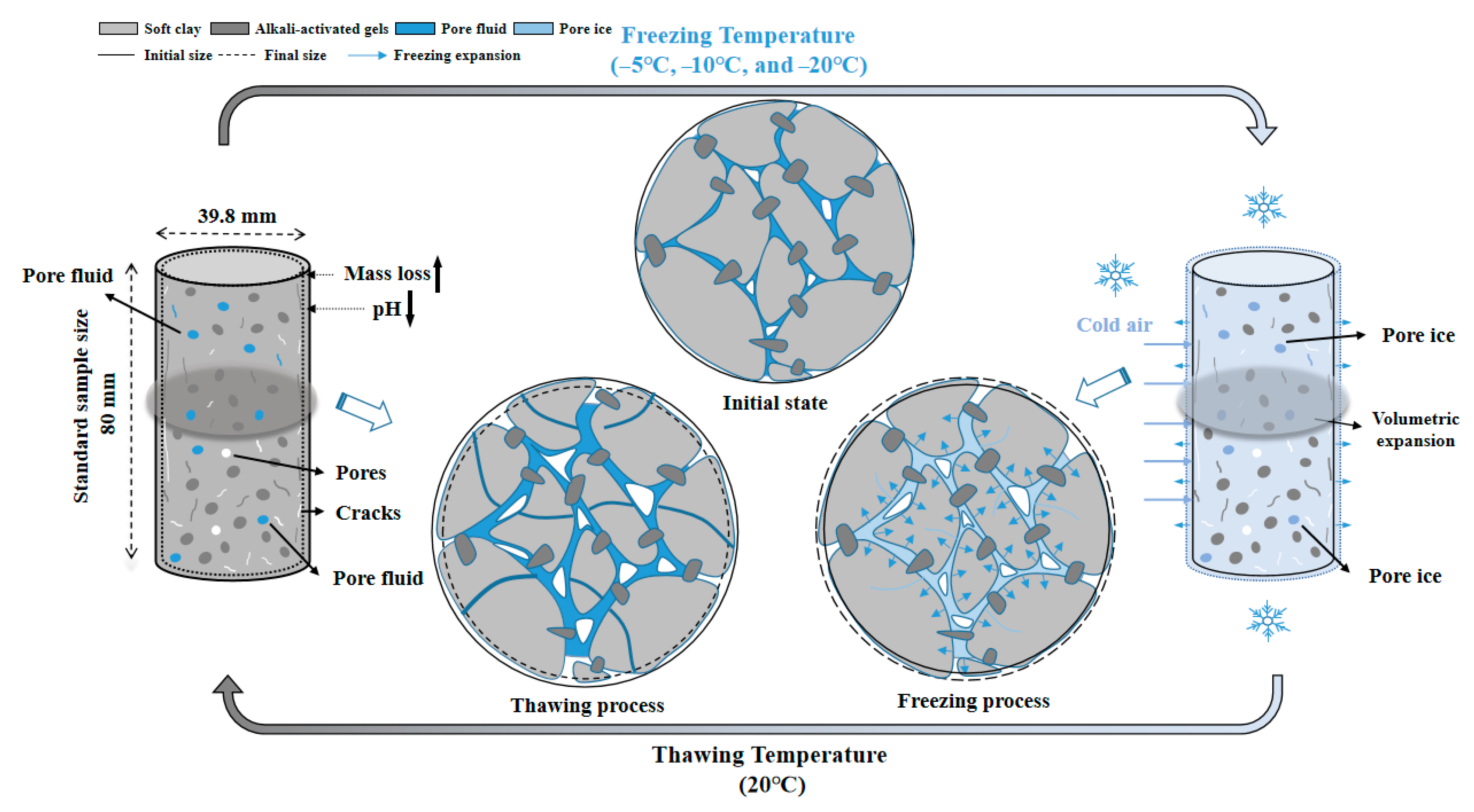 Buildings 15 02386 g017