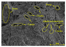 Buildings 15 02386 i006