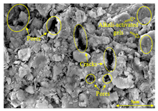 Buildings 15 02386 i034