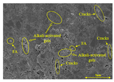 Buildings 15 02386 i040