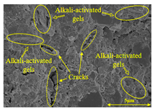 Buildings 15 02386 i041