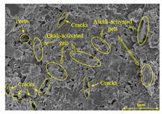 Buildings 15 02386 i046