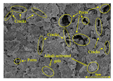 Buildings 15 02386 i053