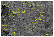 Buildings 15 02386 i054