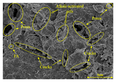 Buildings 15 02386 i065