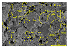Buildings 15 02386 i066