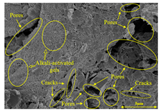 Buildings 15 02386 i070