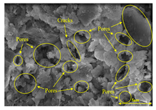 Buildings 15 02386 i072