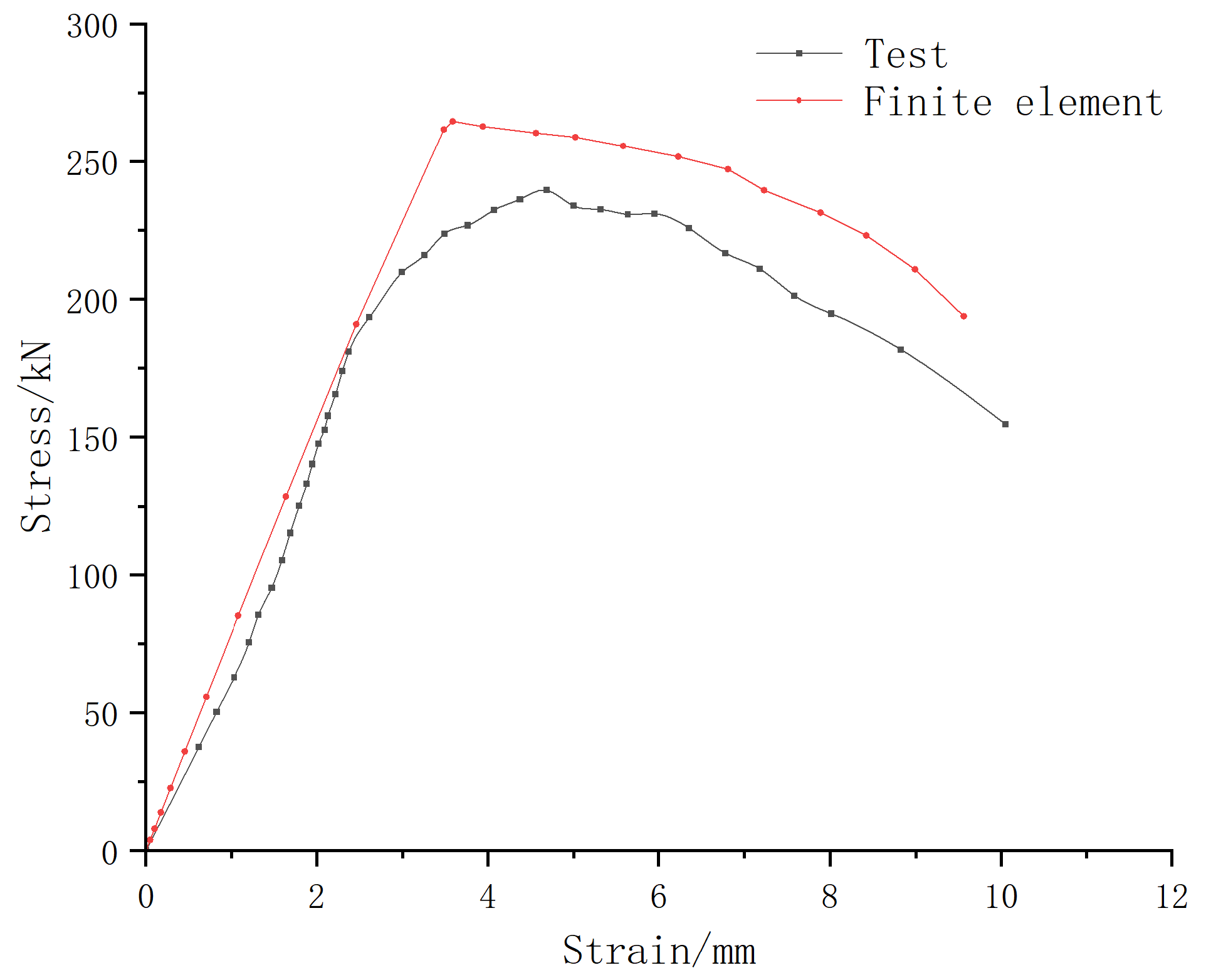 Buildings 15 02387 g011