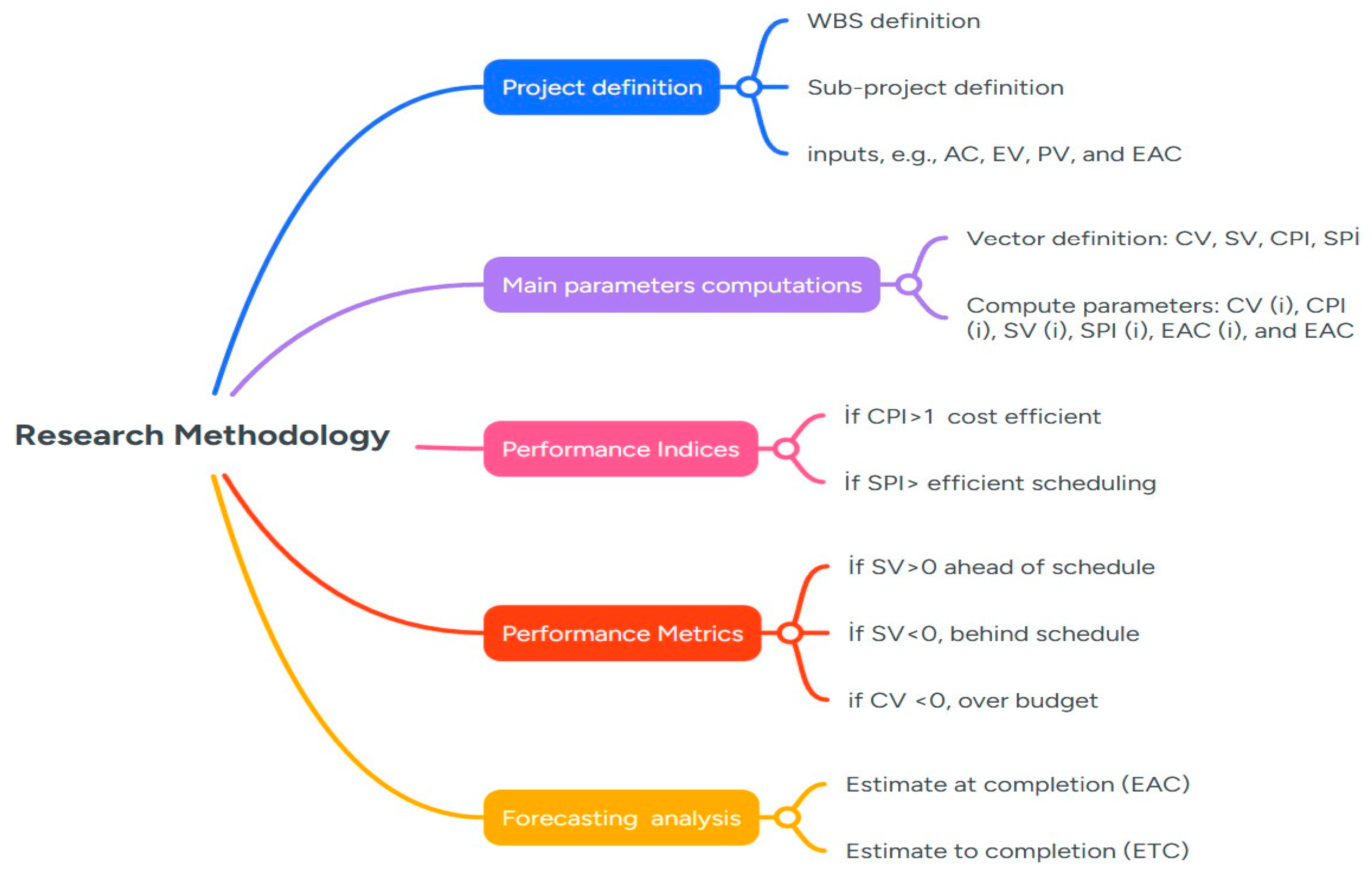 Buildings 15 02388 g001