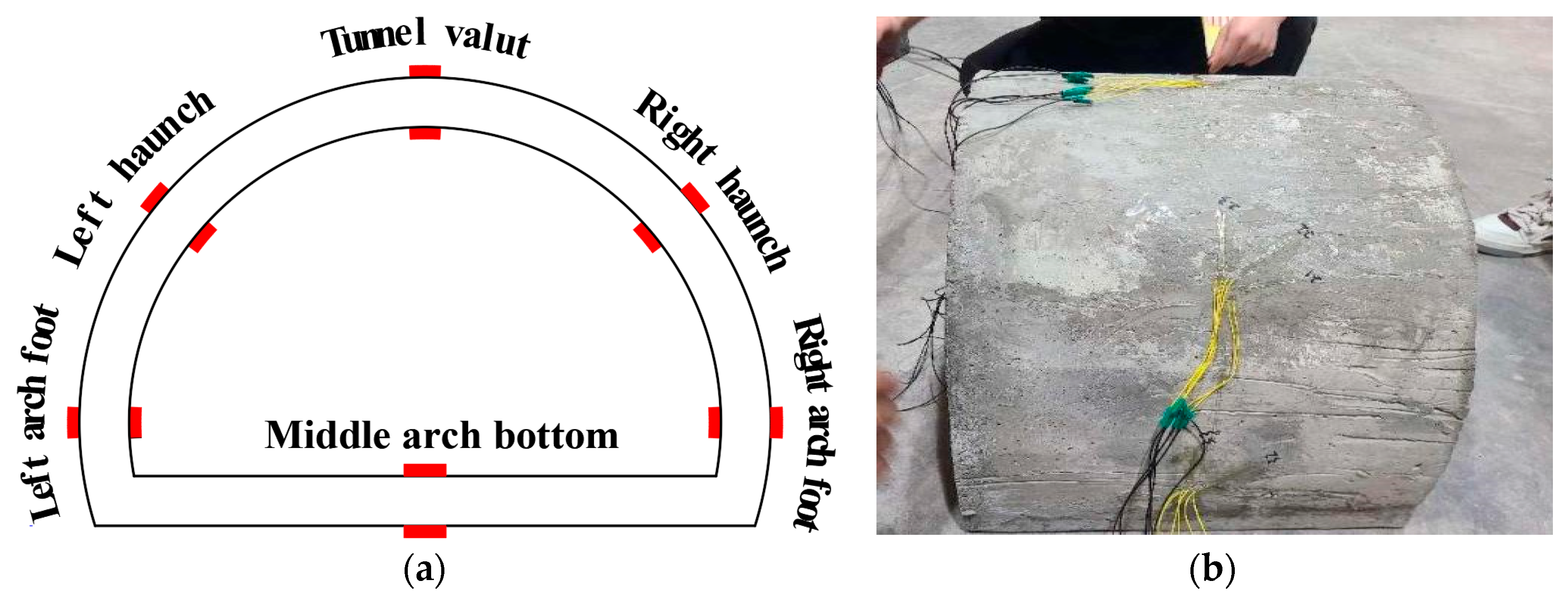 Buildings 15 02390 g006