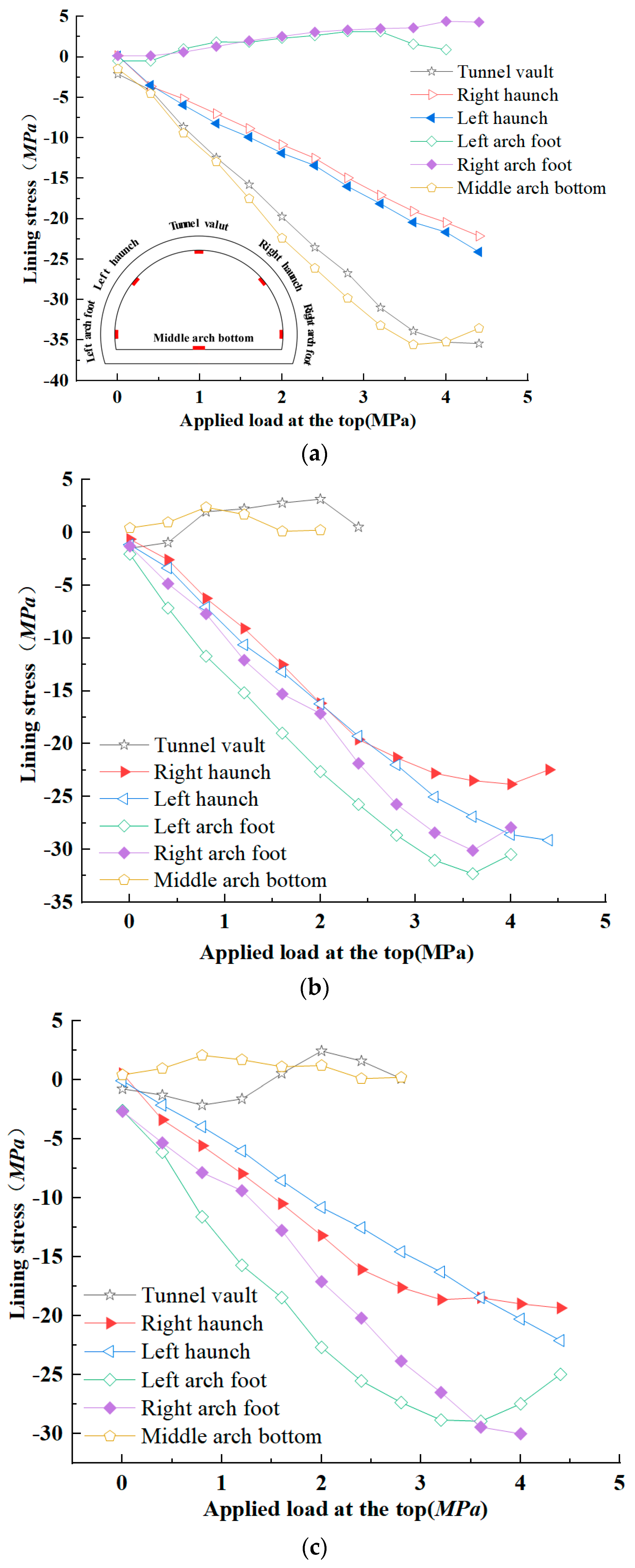 Buildings 15 02390 g009