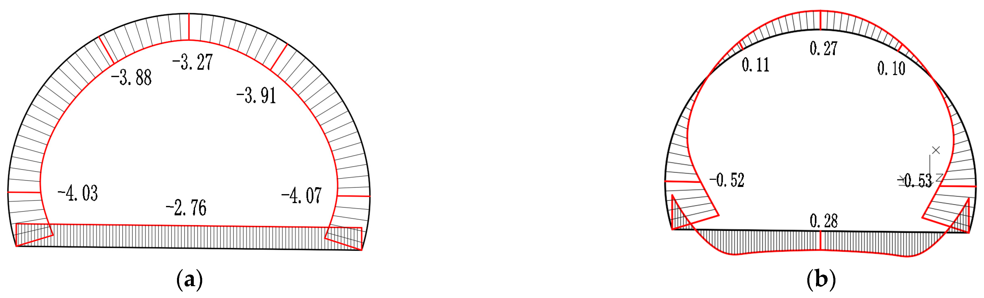 Buildings 15 02390 g010