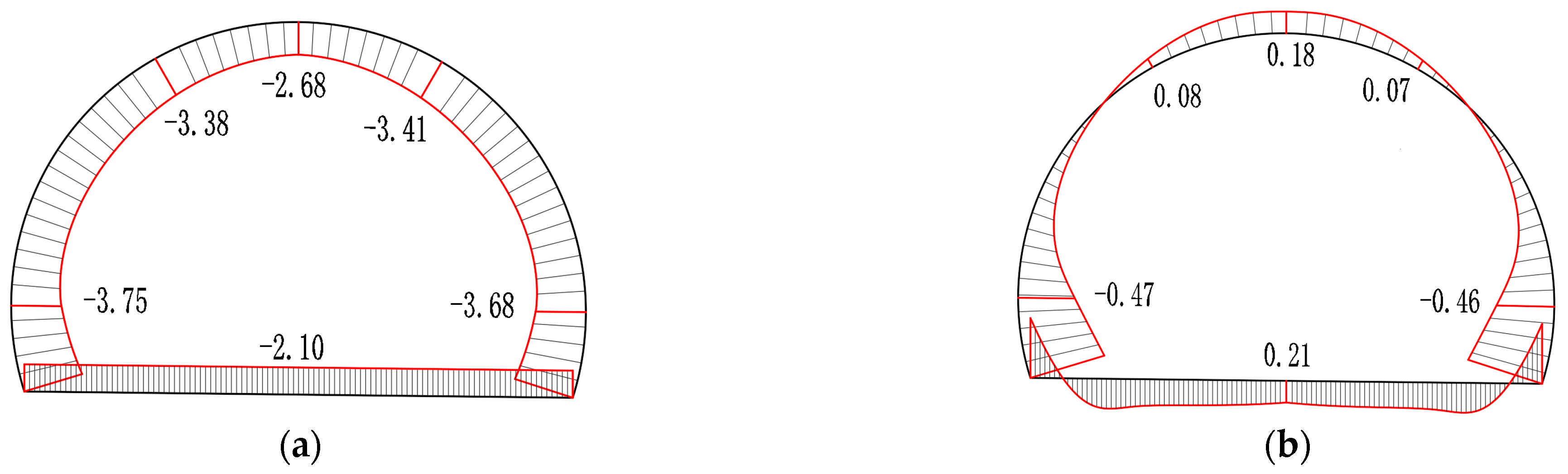 Buildings 15 02390 g011
