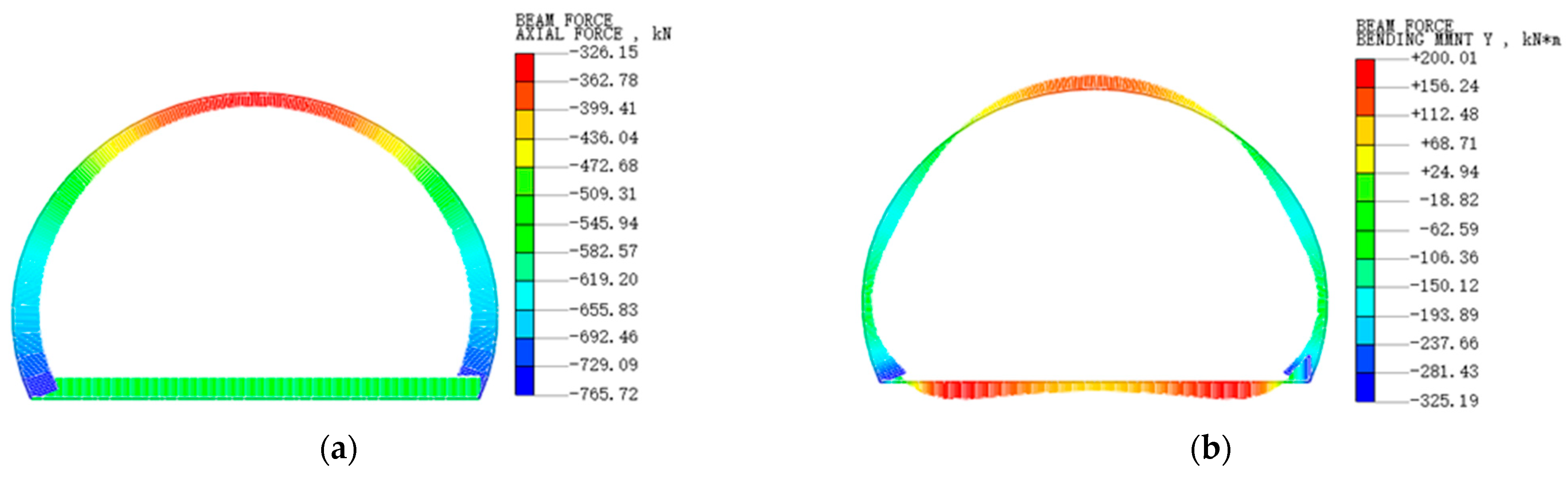 Buildings 15 02390 g012