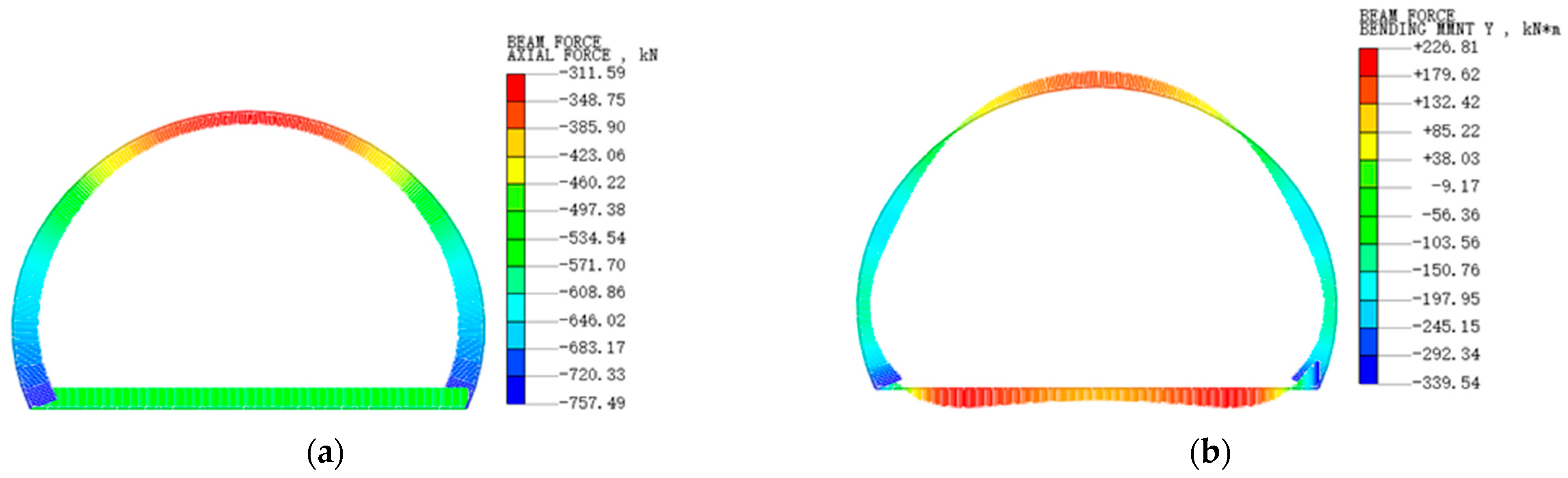 Buildings 15 02390 g013