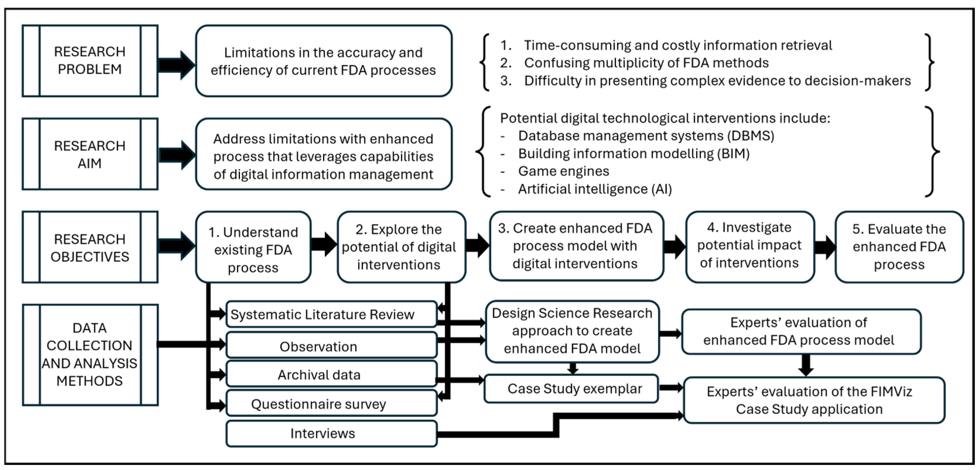 Buildings 15 02391 g001