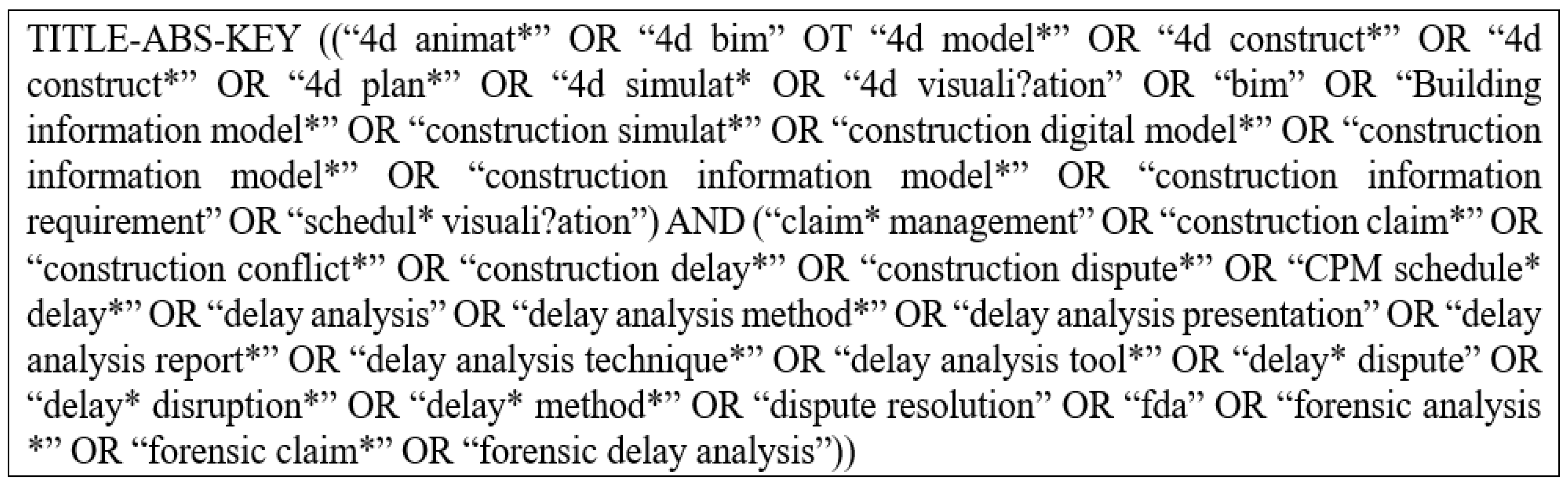 Buildings 15 02391 g002