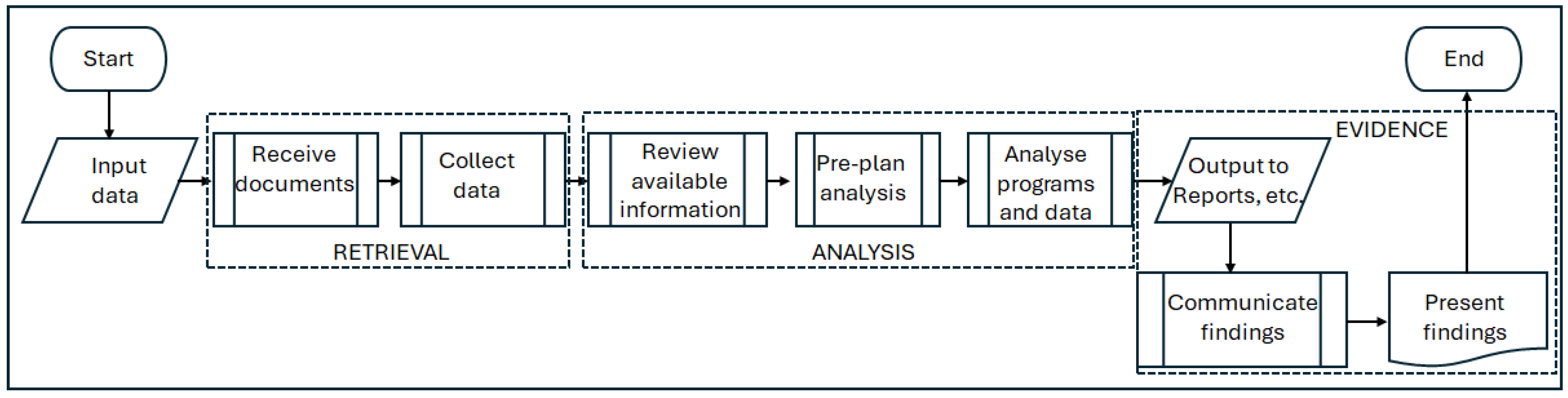Buildings 15 02391 g003