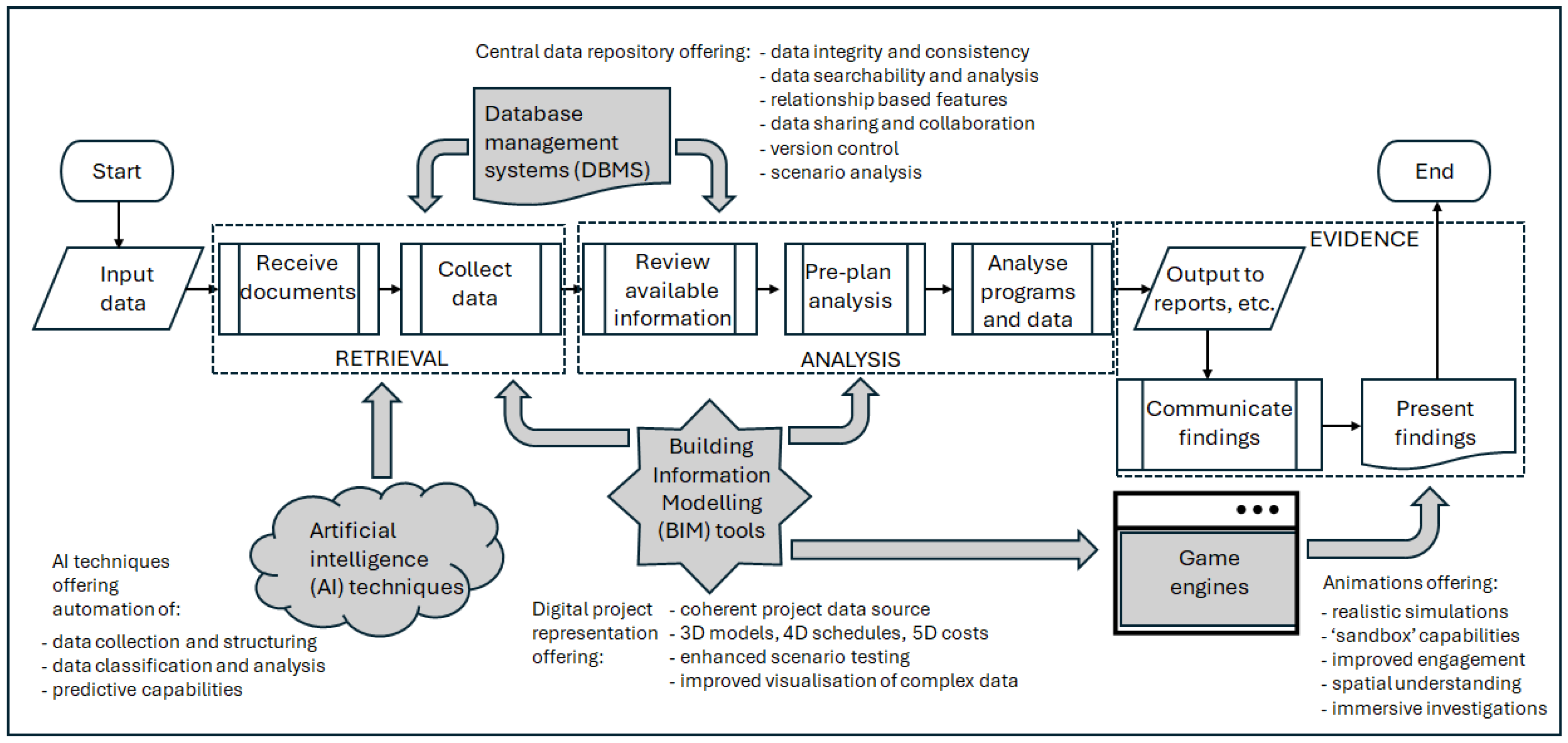 Buildings 15 02391 g004