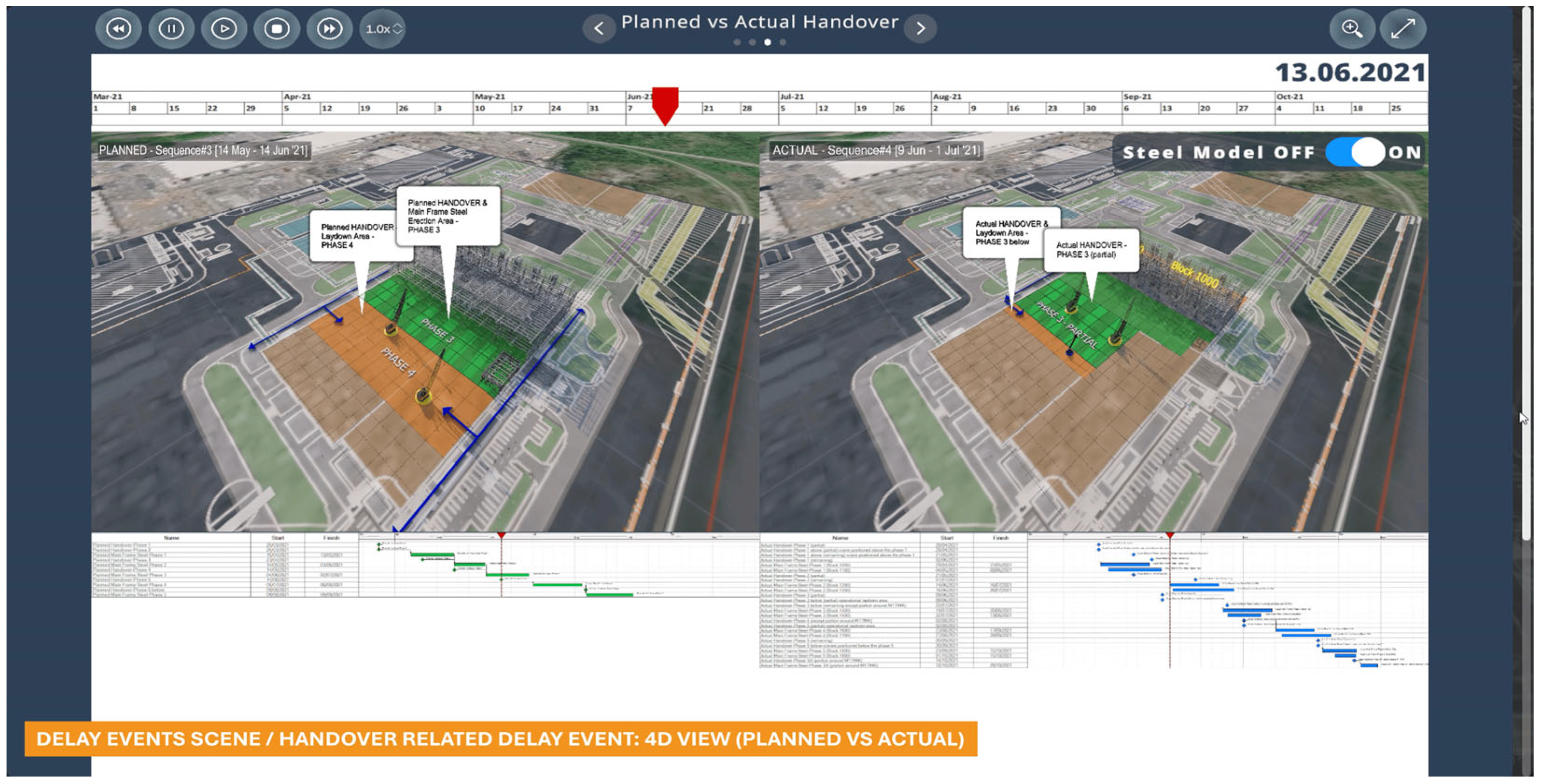 Buildings 15 02391 g011