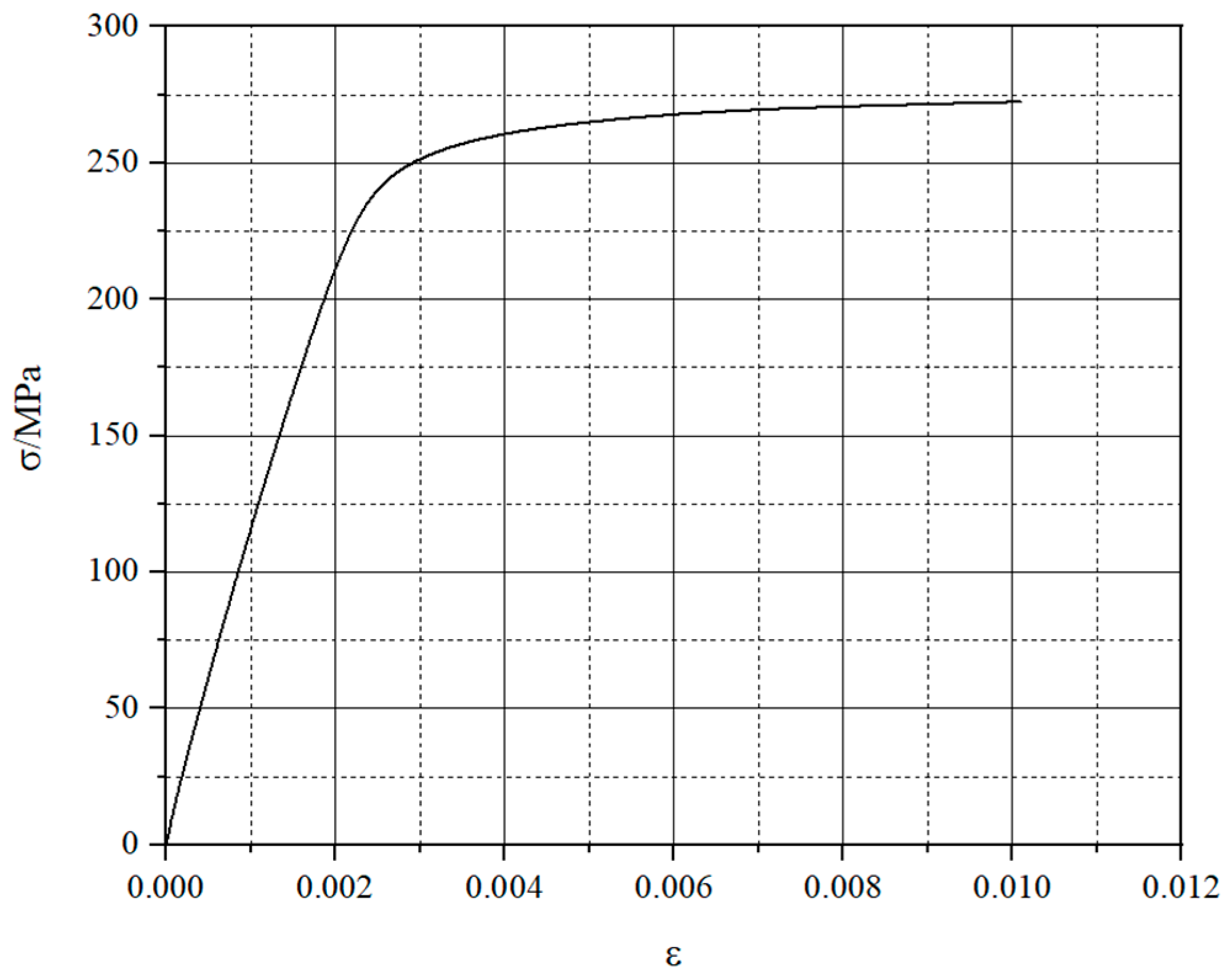 Buildings 15 02393 g002 Buildings 15 02393 g002