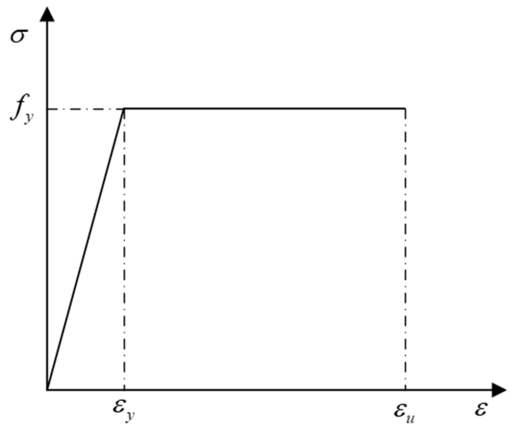 Buildings 15 02393 g004 Buildings 15 02393 g004