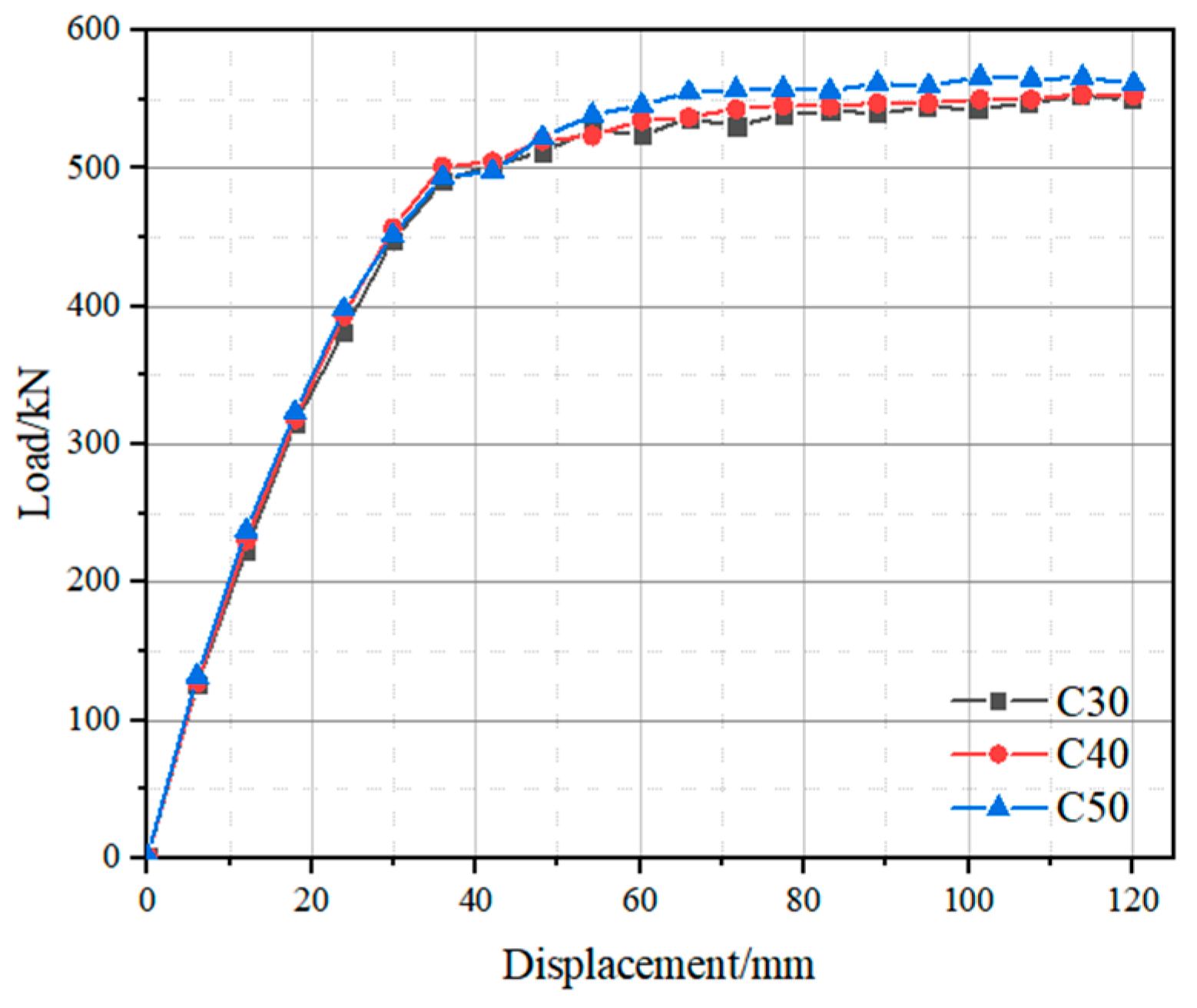Buildings 15 02393 g005 Buildings 15 02393 g005