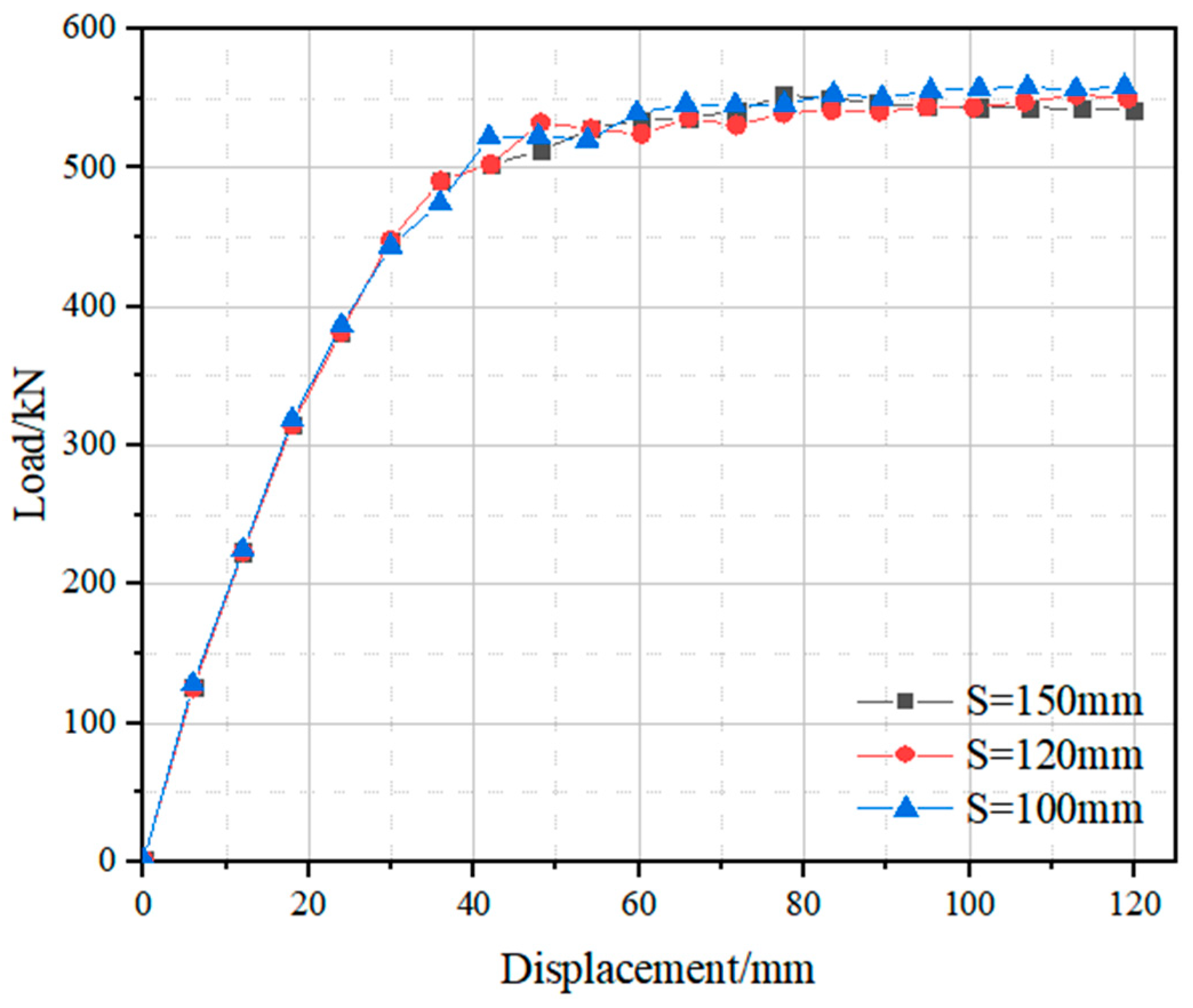 Buildings 15 02393 g008 Buildings 15 02393 g008