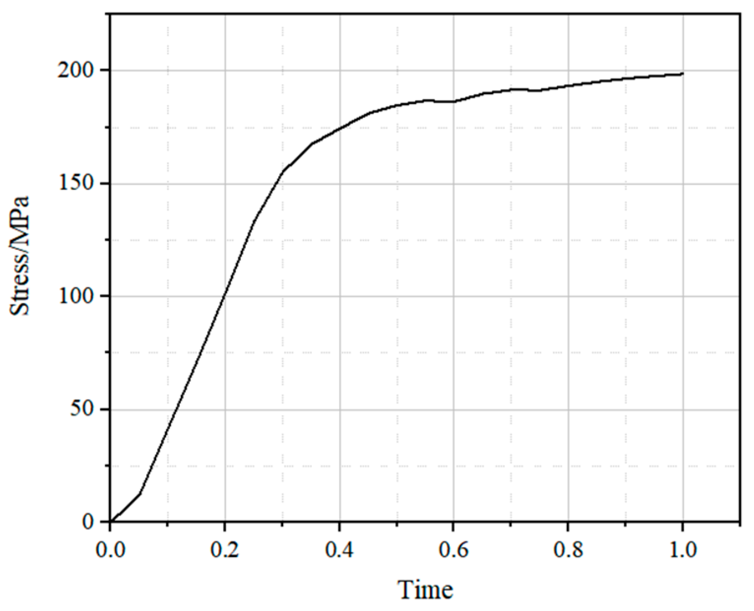 Buildings 15 02393 g013 Buildings 15 02393 g013