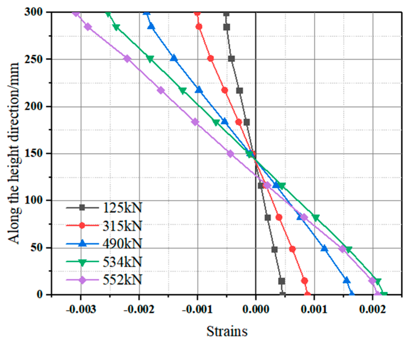 Buildings 15 02393 g015 Buildings 15 02393 g015