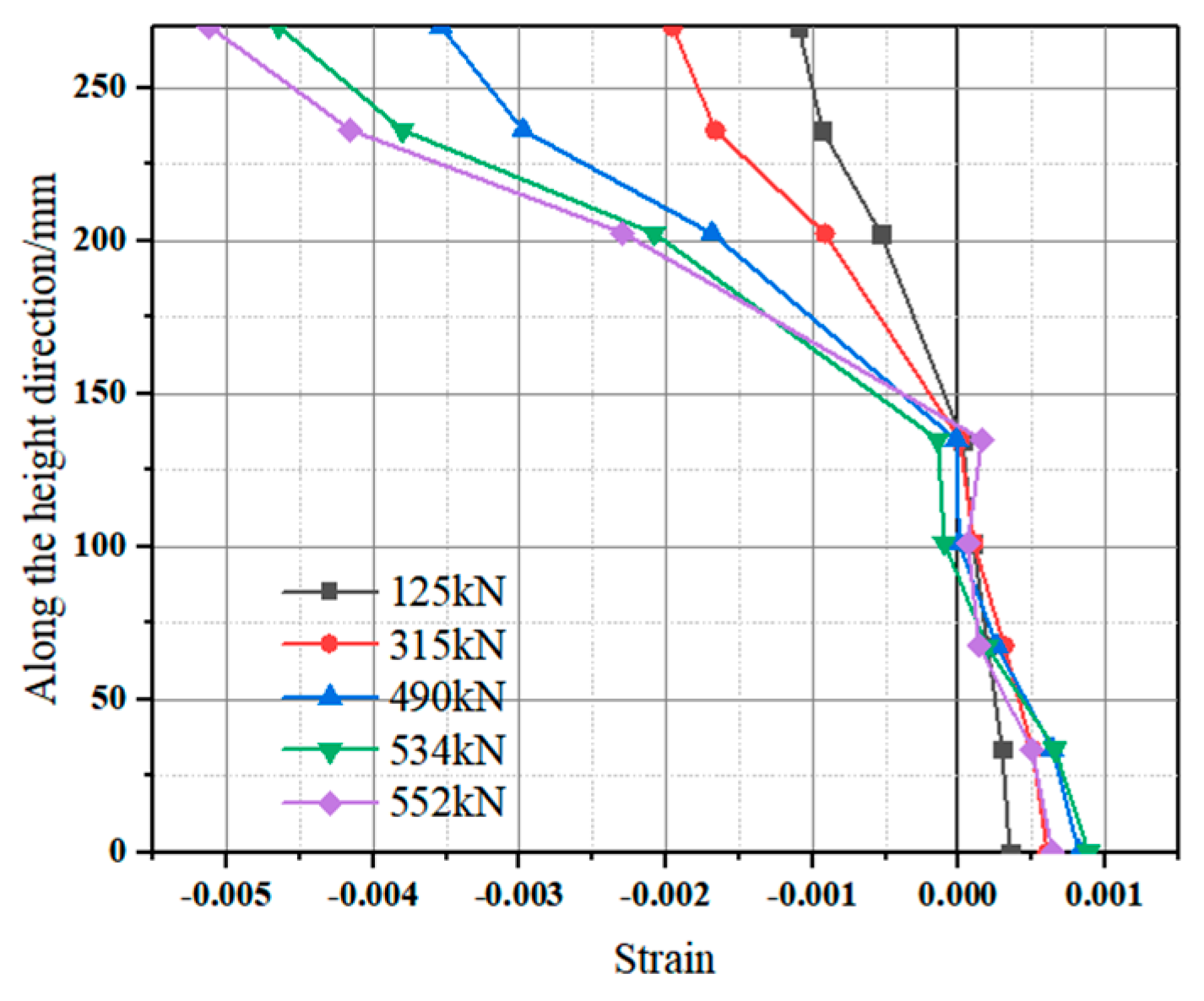 Buildings 15 02393 g016 Buildings 15 02393 g016