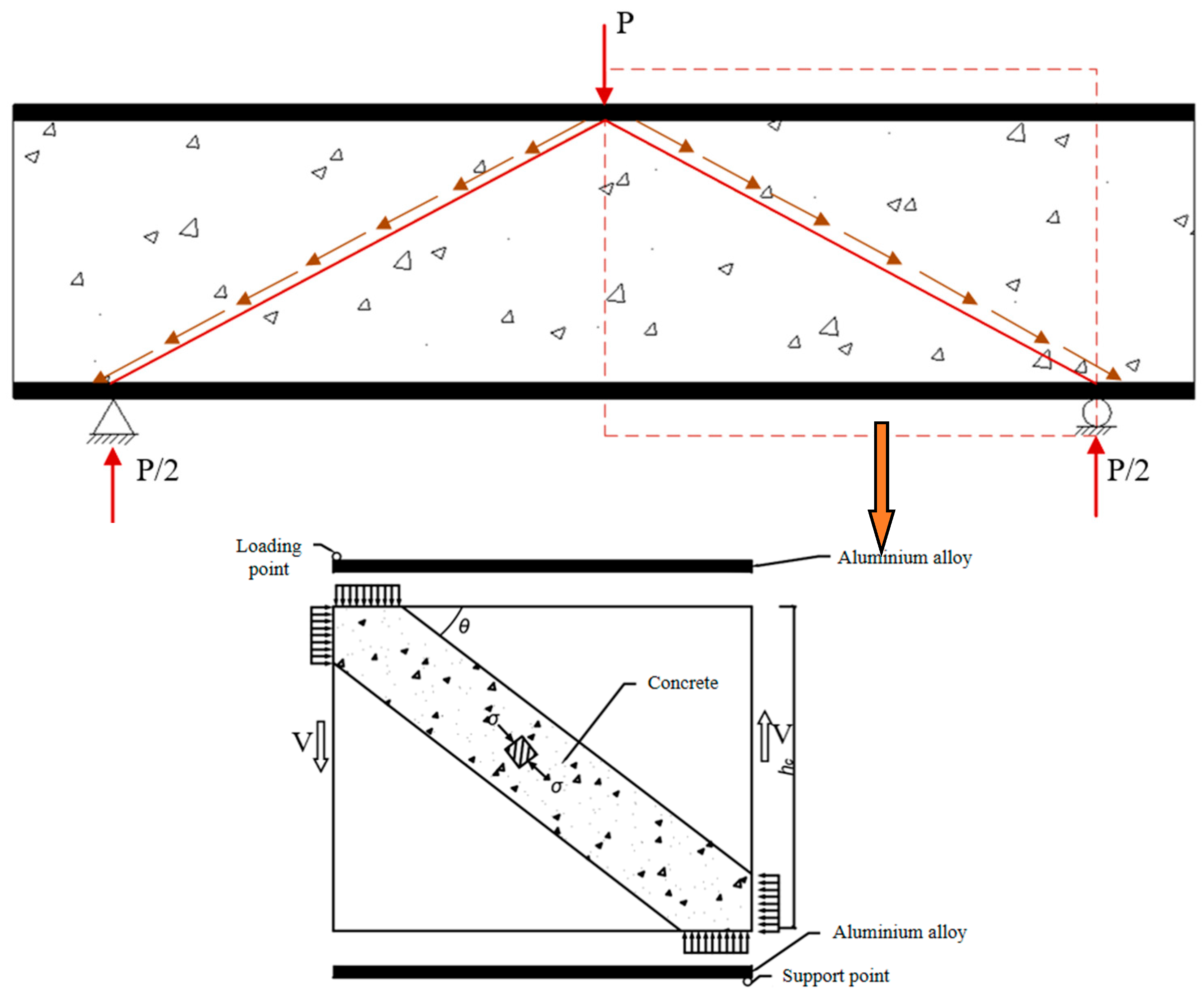 Buildings 15 02393 g018 Buildings 15 02393 g018