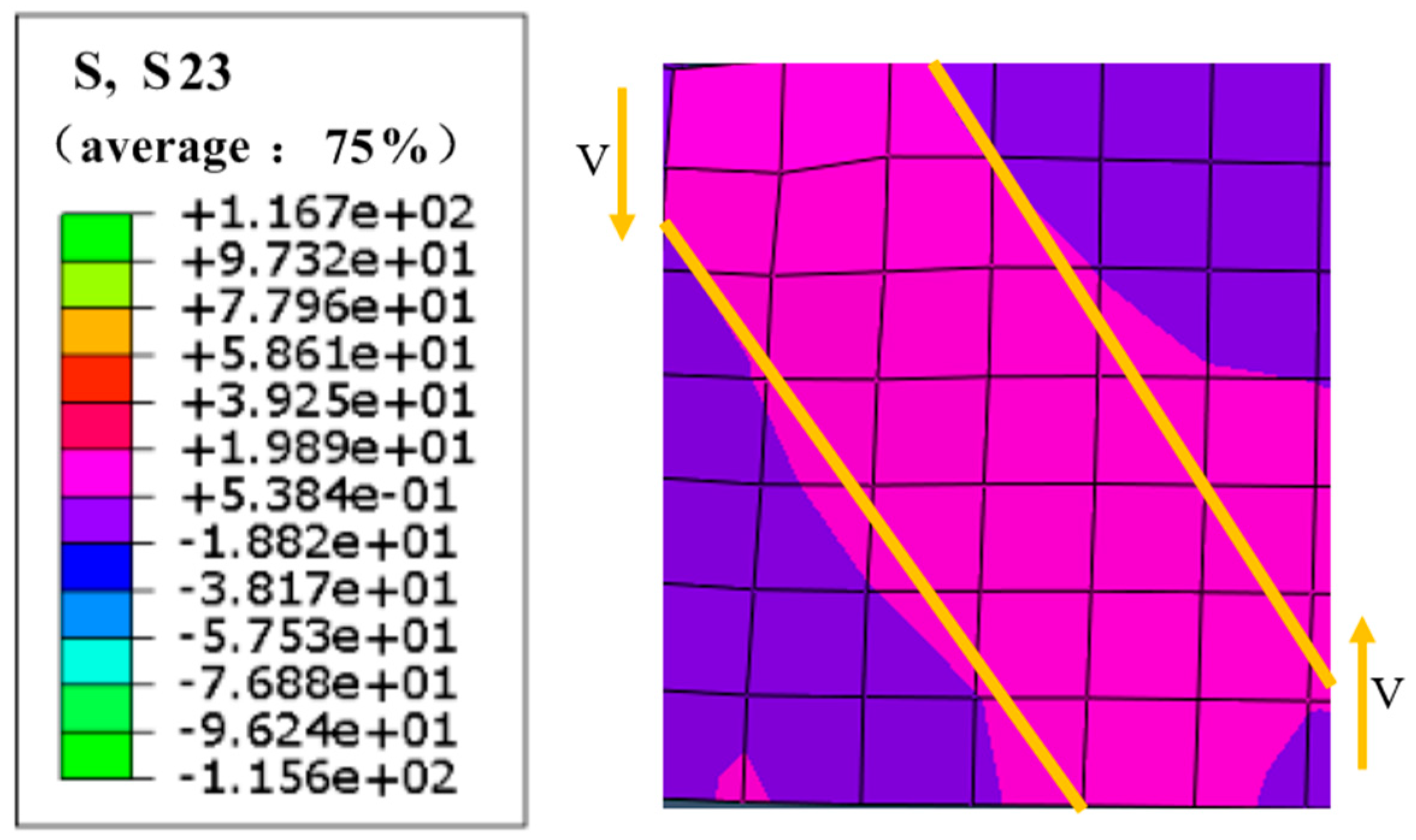 Buildings 15 02393 g019 Buildings 15 02393 g019