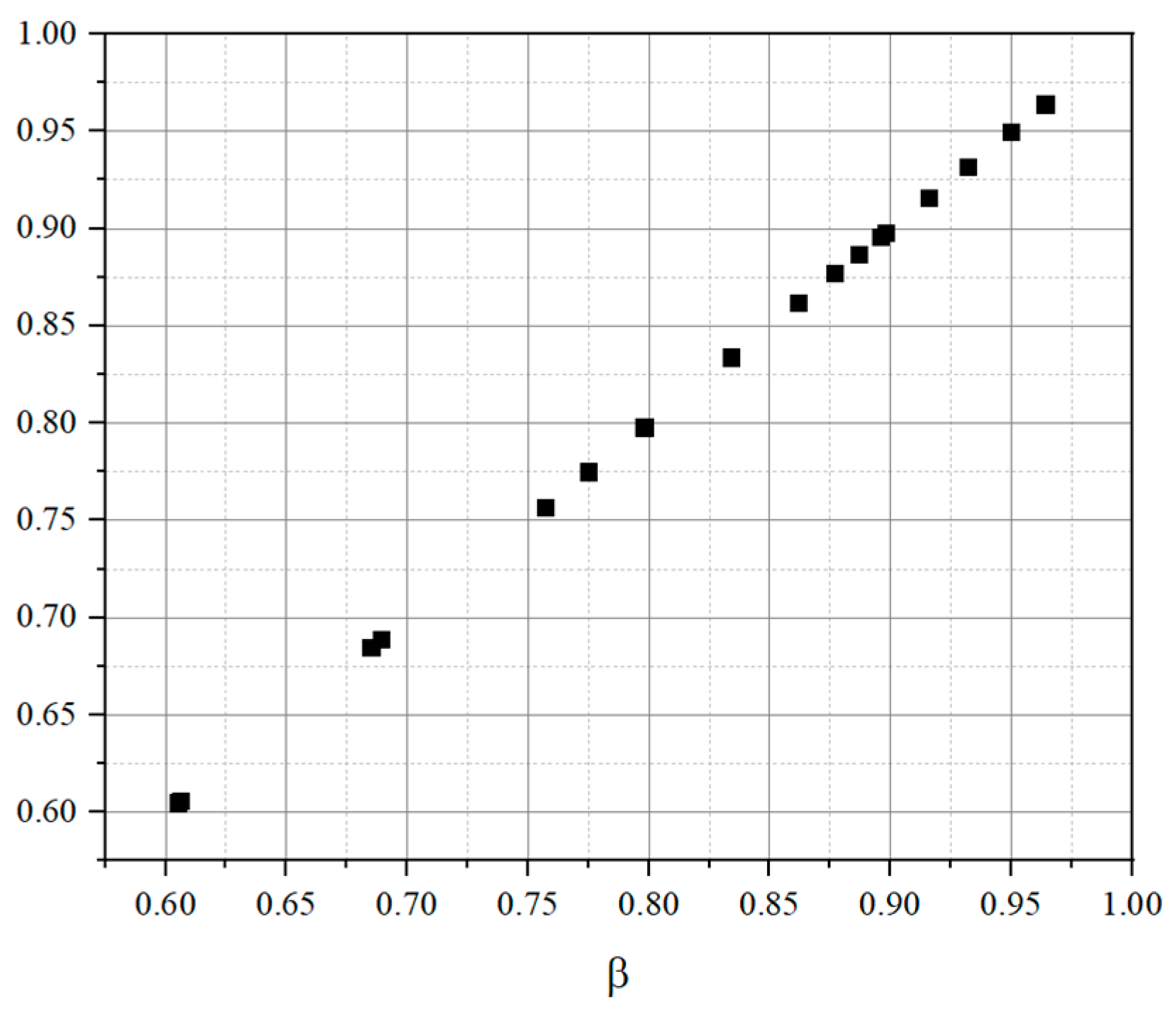Buildings 15 02393 g020 Buildings 15 02393 g020