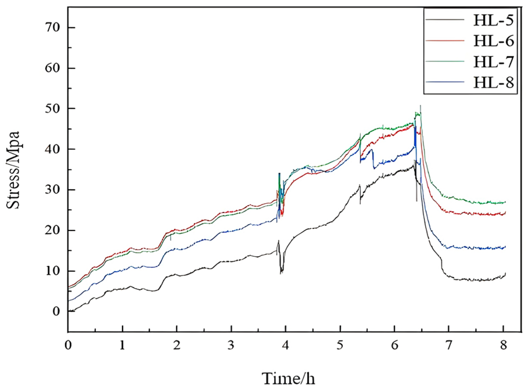 Buildings 15 02394 g009