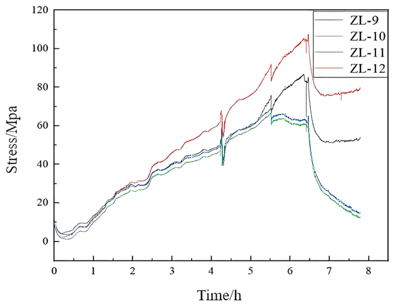 Buildings 15 02394 g010