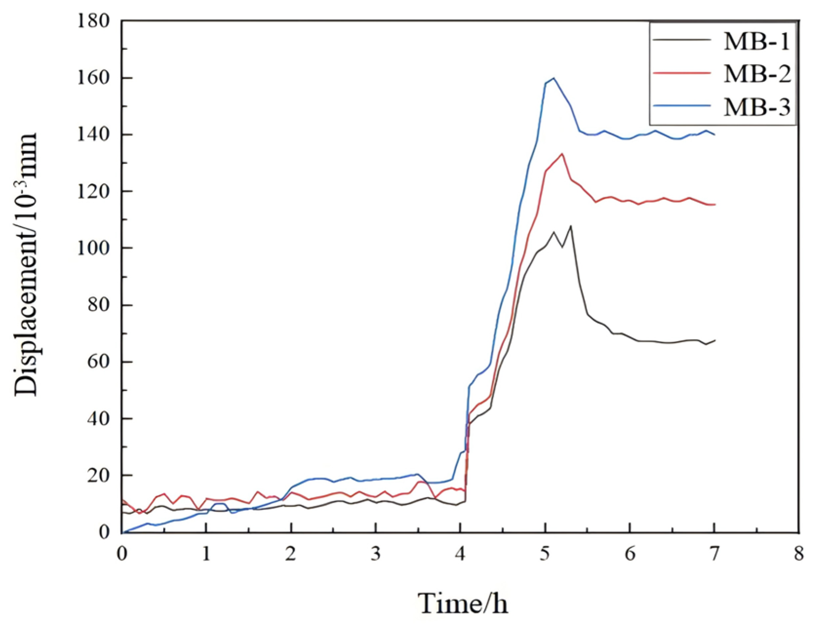 Buildings 15 02394 g011