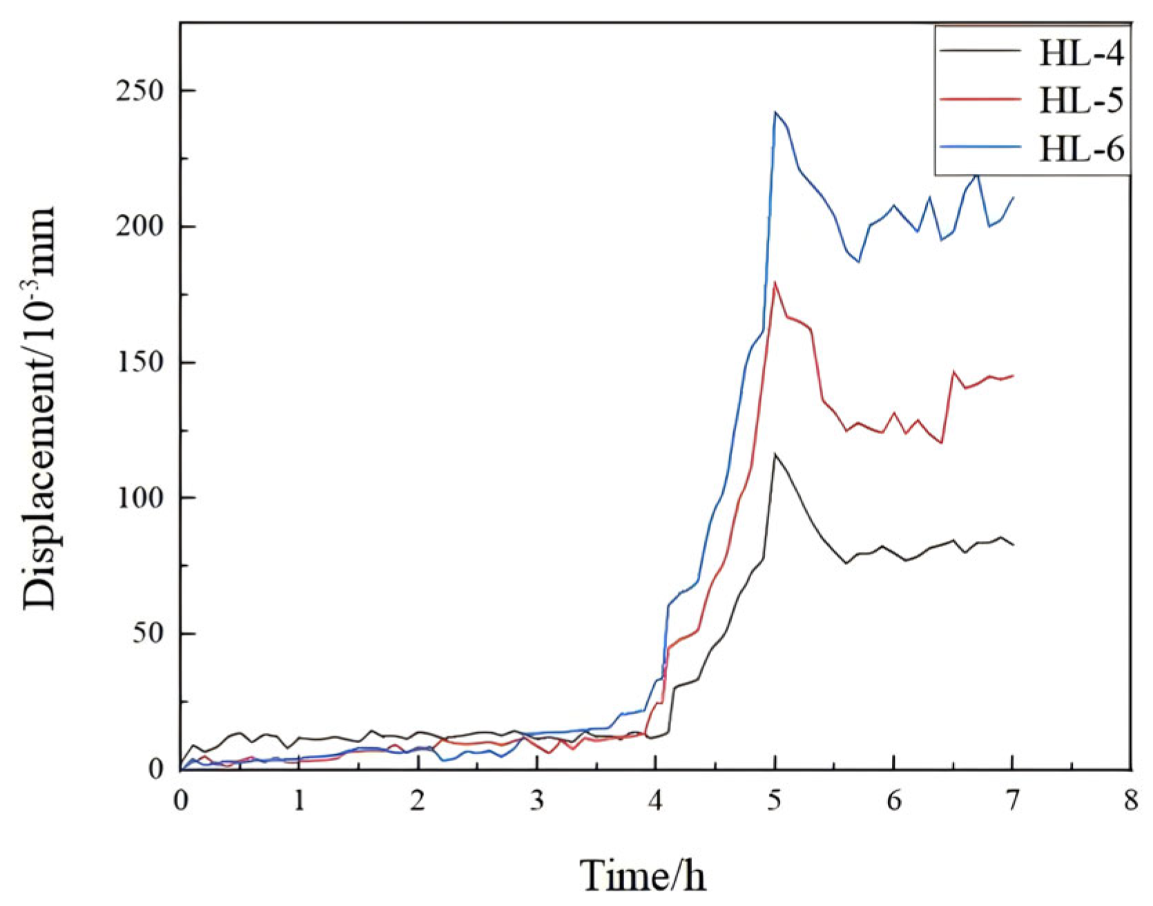 Buildings 15 02394 g012