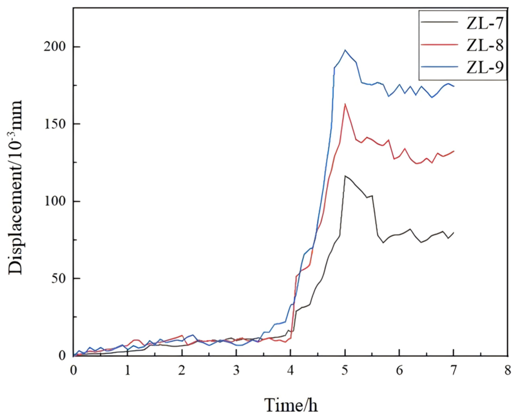 Buildings 15 02394 g013