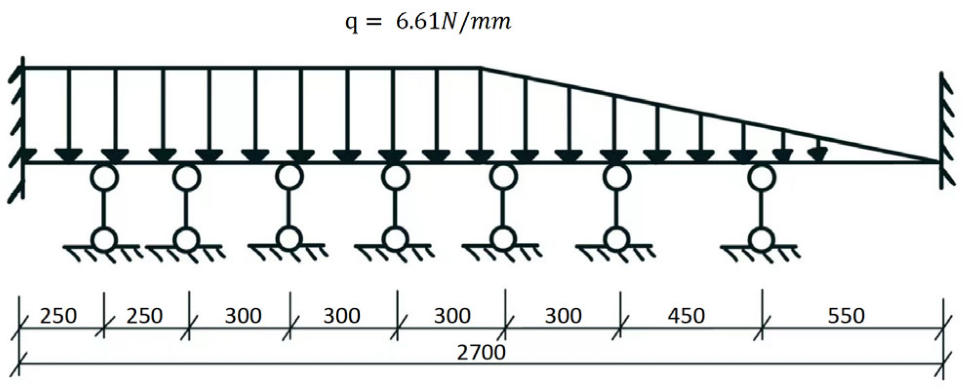 Buildings 15 02394 g016