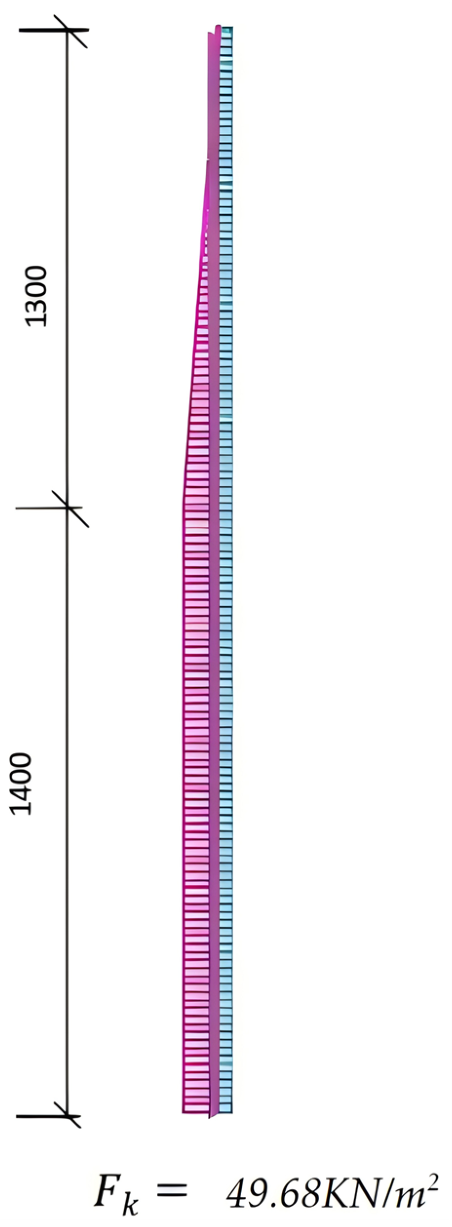 Buildings 15 02394 g020