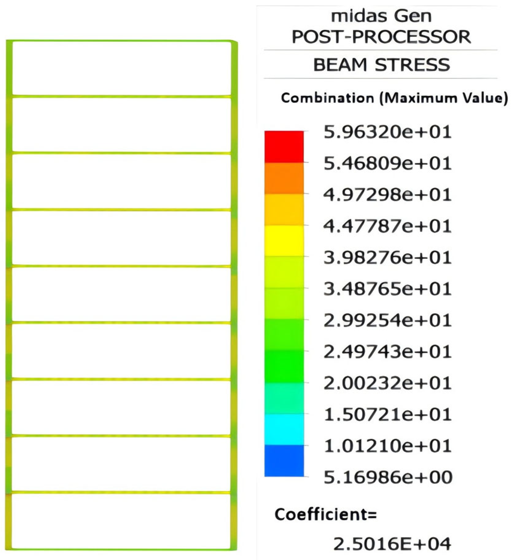Buildings 15 02394 g023