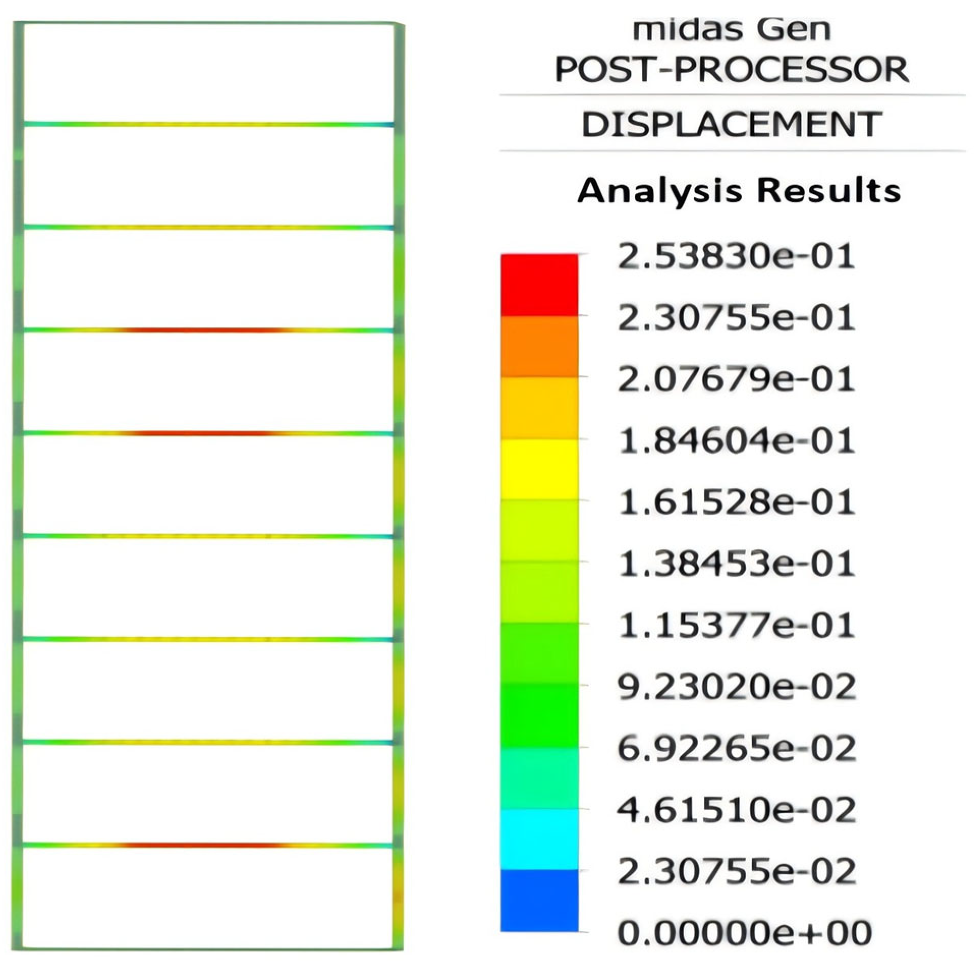 Buildings 15 02394 g024