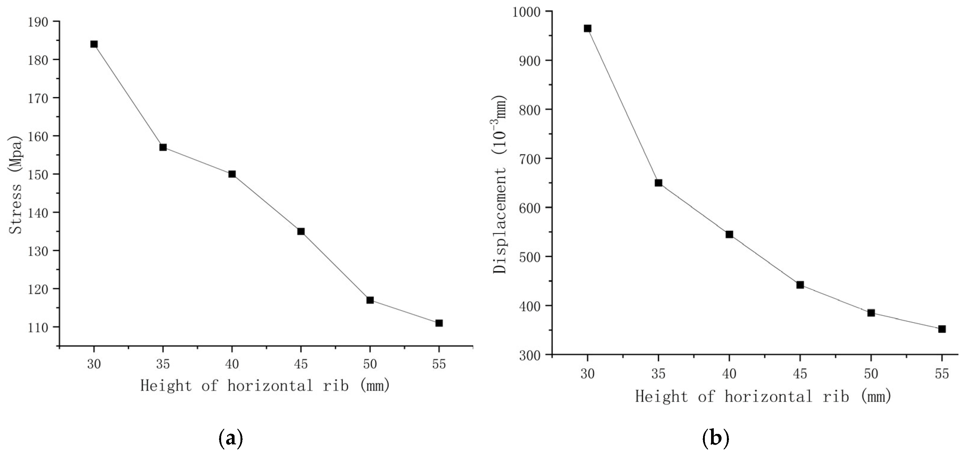 Buildings 15 02394 g029