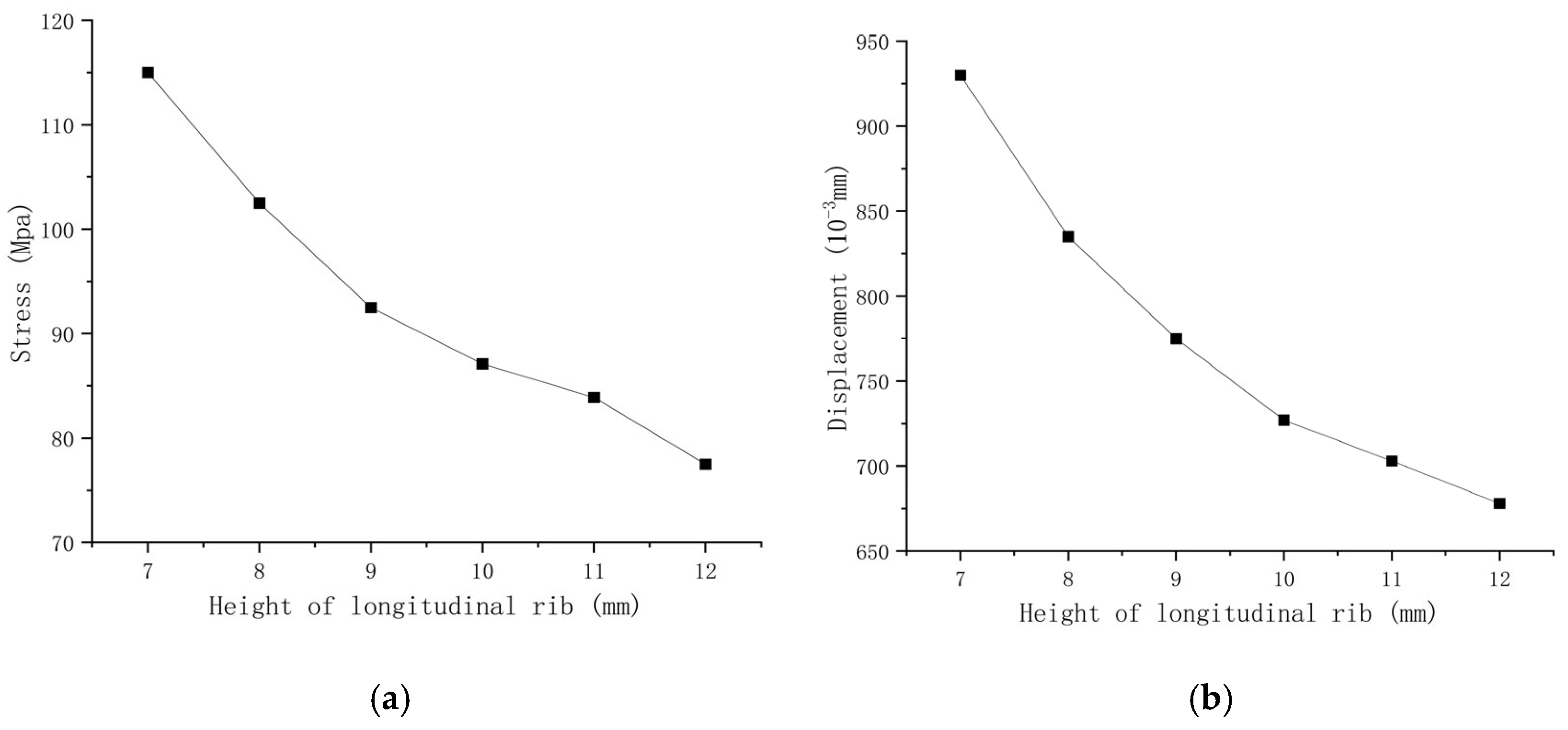 Buildings 15 02394 g031