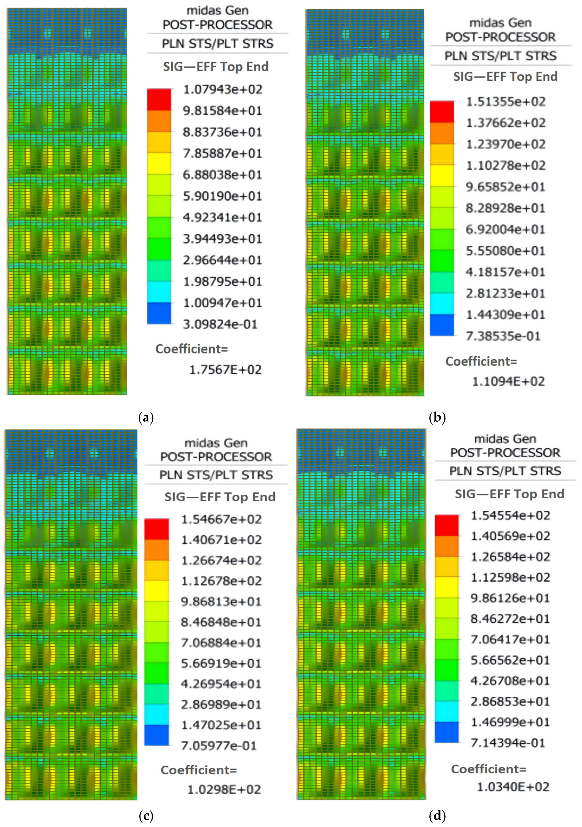 Buildings 15 02394 g032